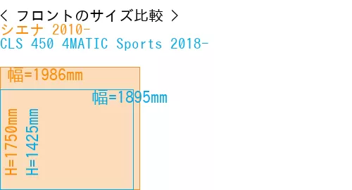 #シエナ 2010- + CLS 450 4MATIC Sports 2018-